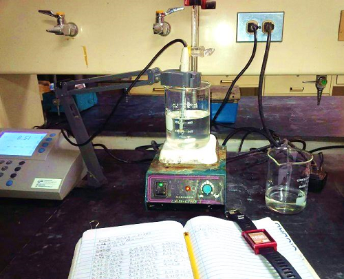 Montaje experimental de la prueba de eficiencia mediante el modelo de medición de pH continuo desarrollado por Zhang et al. [31]