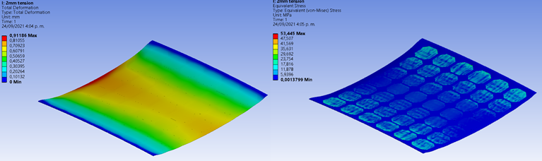 Von Mises Stresses and Deformations Distribution for Epoxy Resin Encapsulation