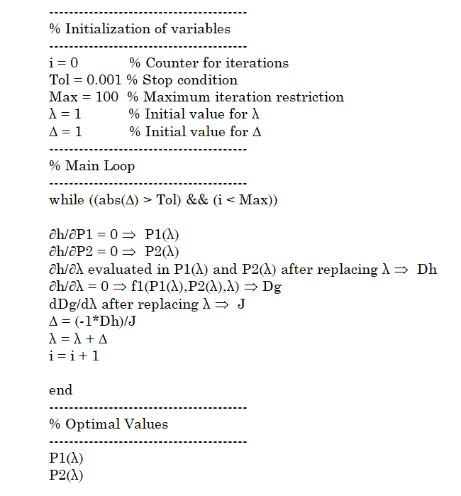 Pseudocode for the Algorithm executing the Optimization Routine