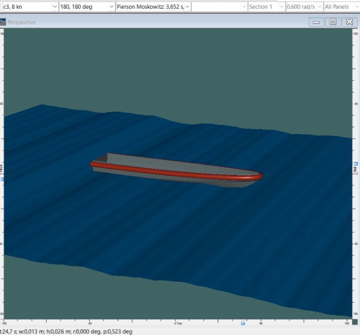 Dynamic behavior under wave and wind disturbances for a speed of 8kn, 180° and Pierson Moskowitz spectrum