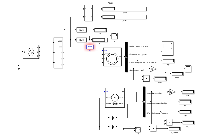 Engine comparison in Matlab/Simulink software