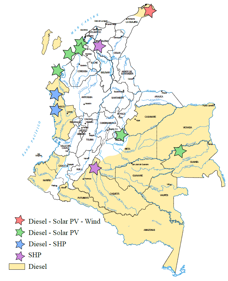 Energy sources used for energy generation in the NIZ.