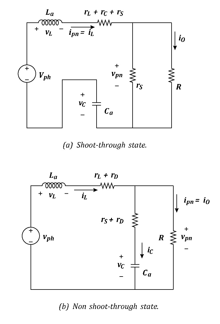 qSBI stable operating states.