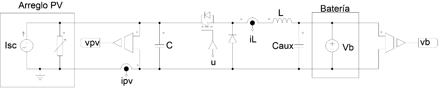 Esquema eléctrico del cargador de beterías
fotovoltaico.