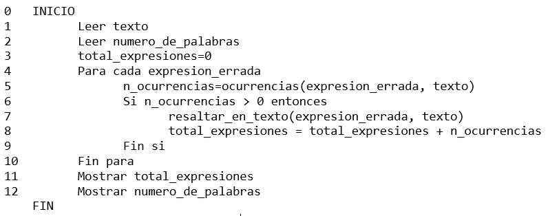 Pseudocódigo que representa el detector de errores.